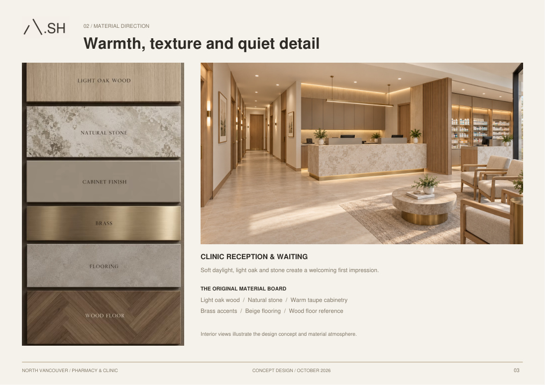 North Vancouver Pharmacy & Clinic — portfolio presentation, page 3