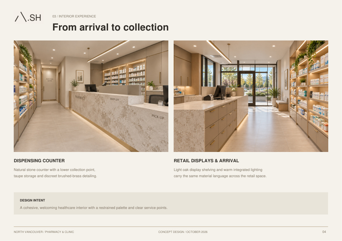 North Vancouver Pharmacy & Clinic — portfolio presentation, page 4